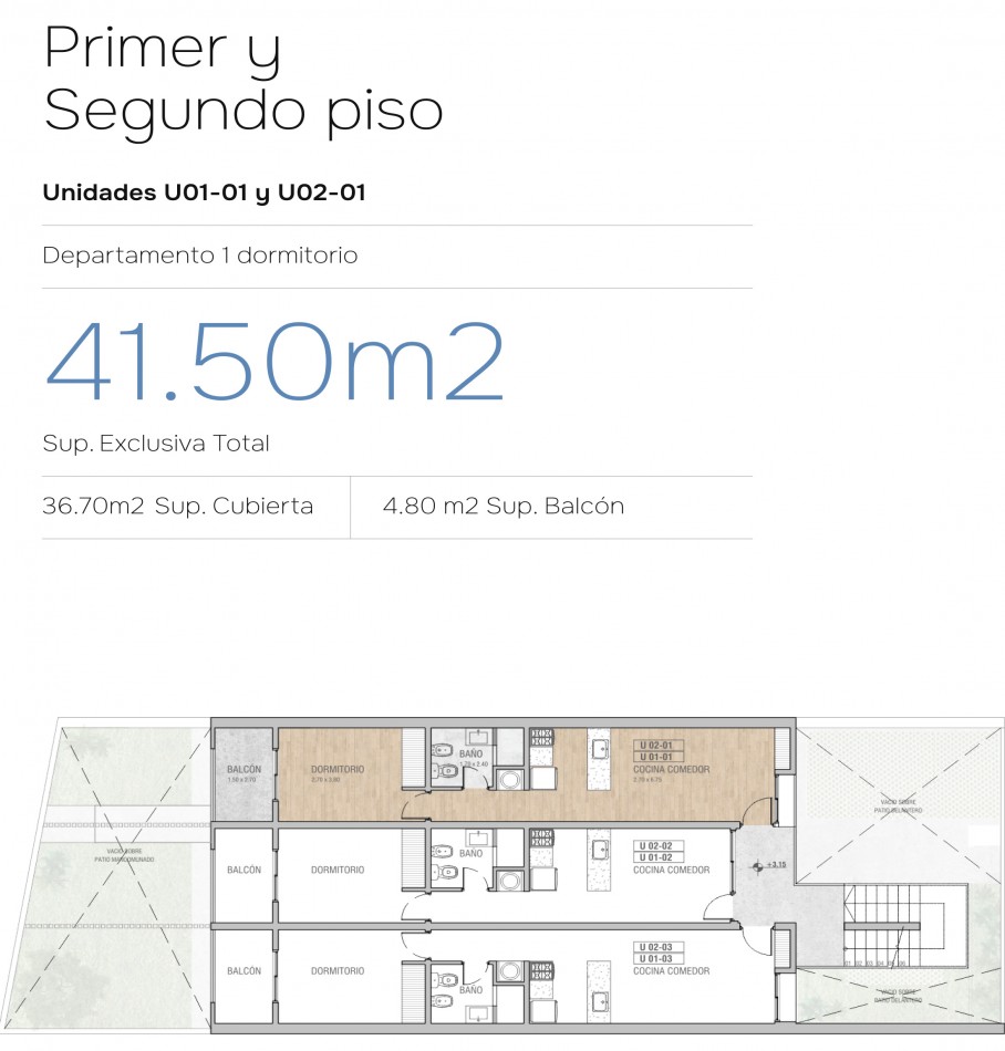 DEPARTAMENTOS EN BARRIO SARGENTO CABRAL